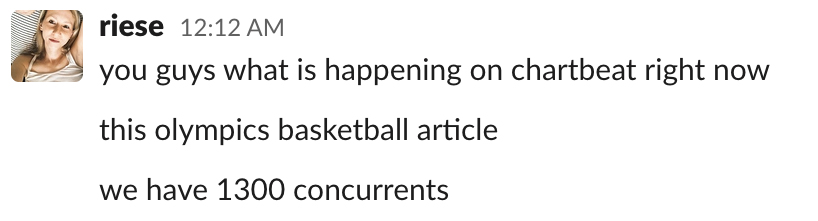 Autostraddle Slack screenshot in which Riese says: you guys what is happening on chartbeat right now / this olympics basketball article / we have 1300 concurrents
