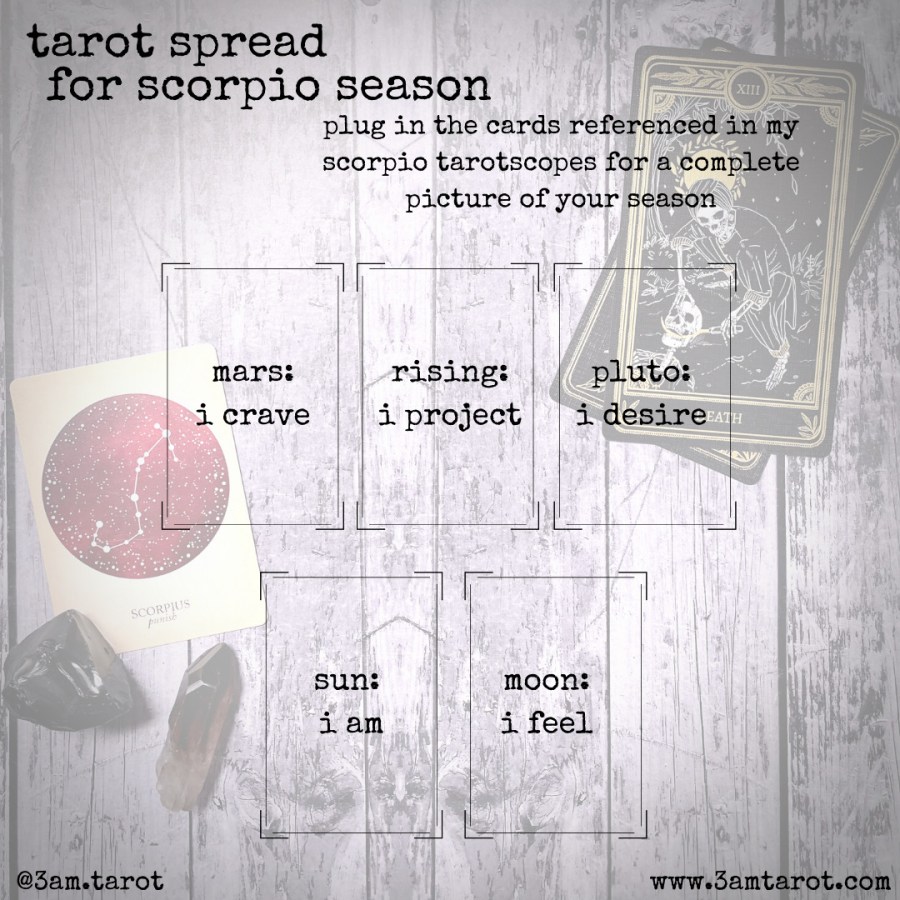 tarot spread for scorpio season: mars/i crave, rising/i project, pluto/i desire, sun/i am, moon/i feel
