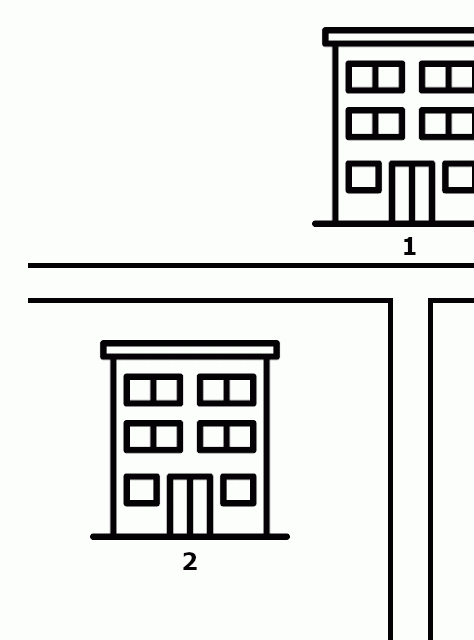 The map shows five buildings, numbered 1 to 5, and a T-shaped intersection of two roads. One road is running east to west, and halfway across there is an intersection with a road running south from it. There is one building to the north of the east-west road, which is directly opposite the intersection: this is building 1. To the west of the road running north-south are two buildings: numbers 2 and 4. These two buildings are next door to each other, with number 2 north of number 4. To the east of the road running north-south are two buildings: numbers 3 and 5. These two buildings are next door to each other, with number 3 north of number 5. 