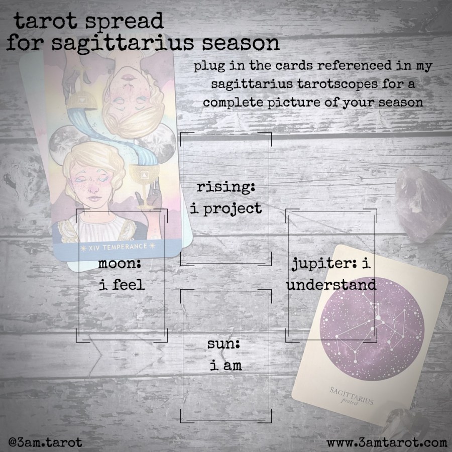 Spread of tarot cards