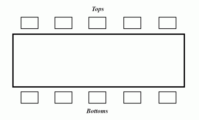 a diagram of a table with five seats along the top, labelled "tops" and five seats along the bottom, labelled "bottoms"