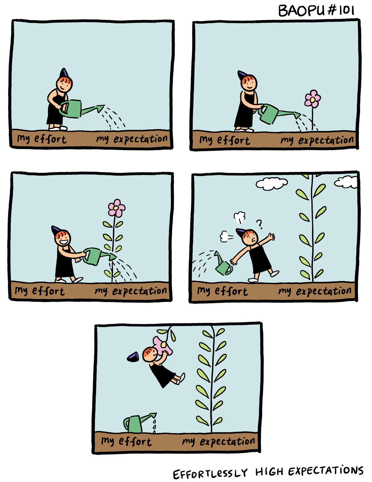 In a five panel  comic drawing of Yao (an Asian person with red hair and a pointy black hat) using a green watering can to water a large lower with pink petals against a blue sky. Underneath the drawing it explains that Yao has to keep putting in effort (the water) for their expectation to come to fruition (the flower) as the flower keeps growing.