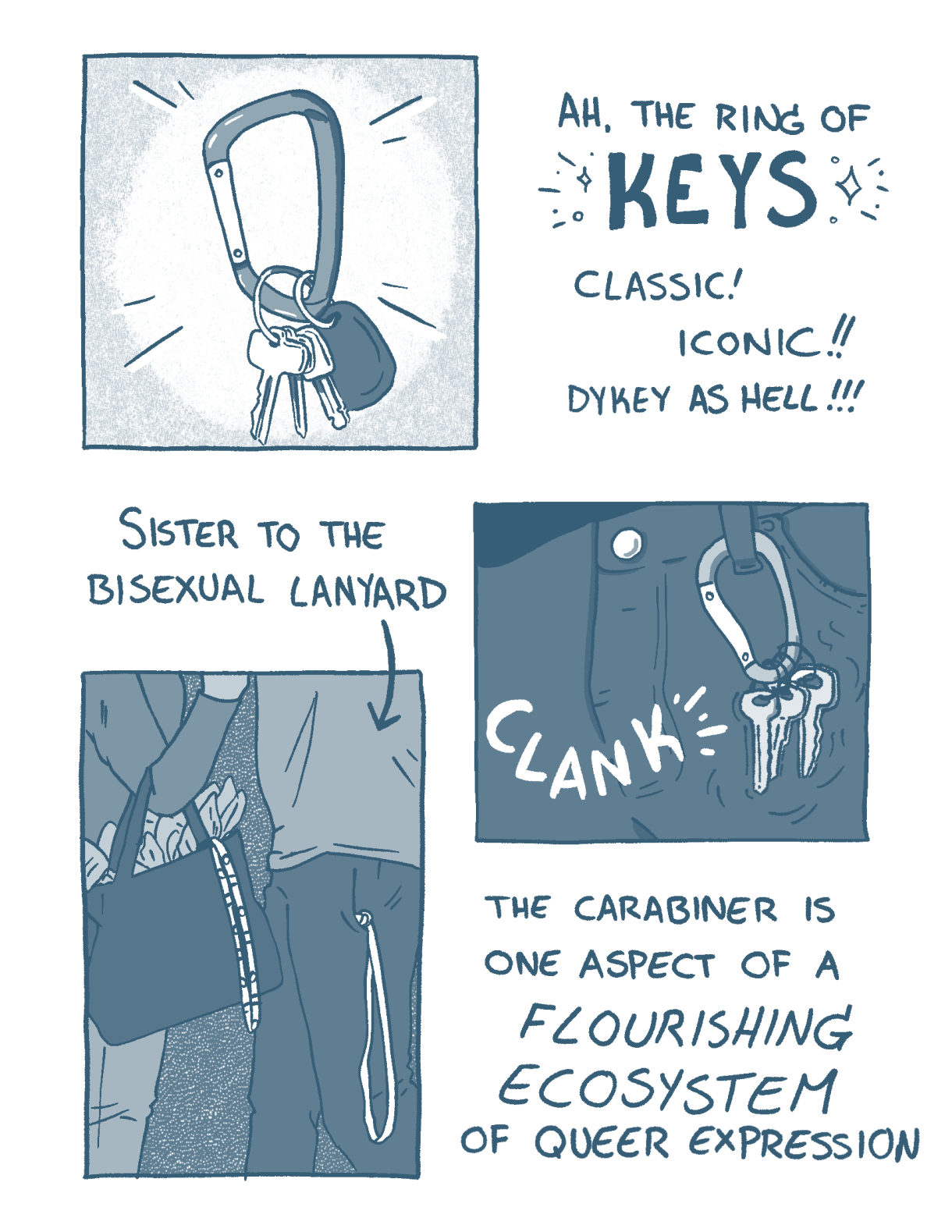 In a two panel comic, colored in shades of blue and white: A drawing of a Carabiner with keys on it, alongside the following text: AH, THE RING OF . I. *KEYS$: CLASSICI ICONIC!! DYKEY AS HELL !!! Nest to it is says "Sister to the Bisexual Lanyard, the Carabiner is one of a FLOURSHING ECOSYSTEM of Queer Expression"