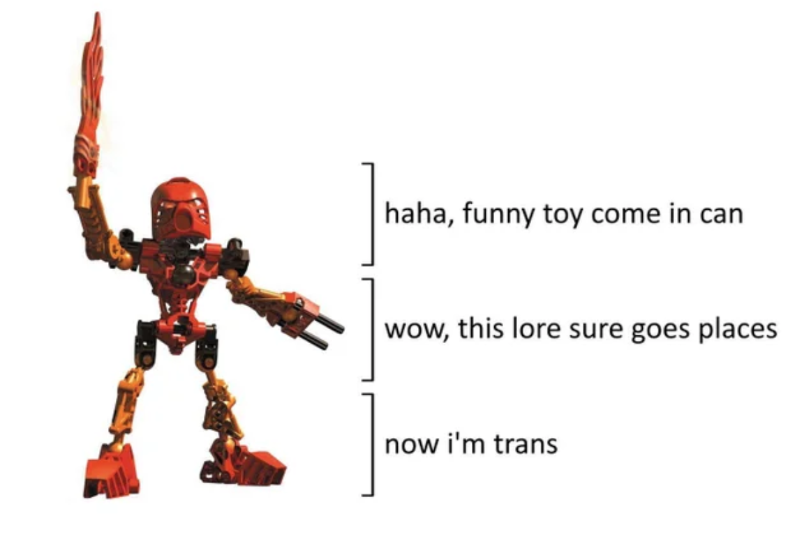 A Bionicle meme that reads: "haha funny toy come in can. wow this lore sure goes places. now i'm trans."