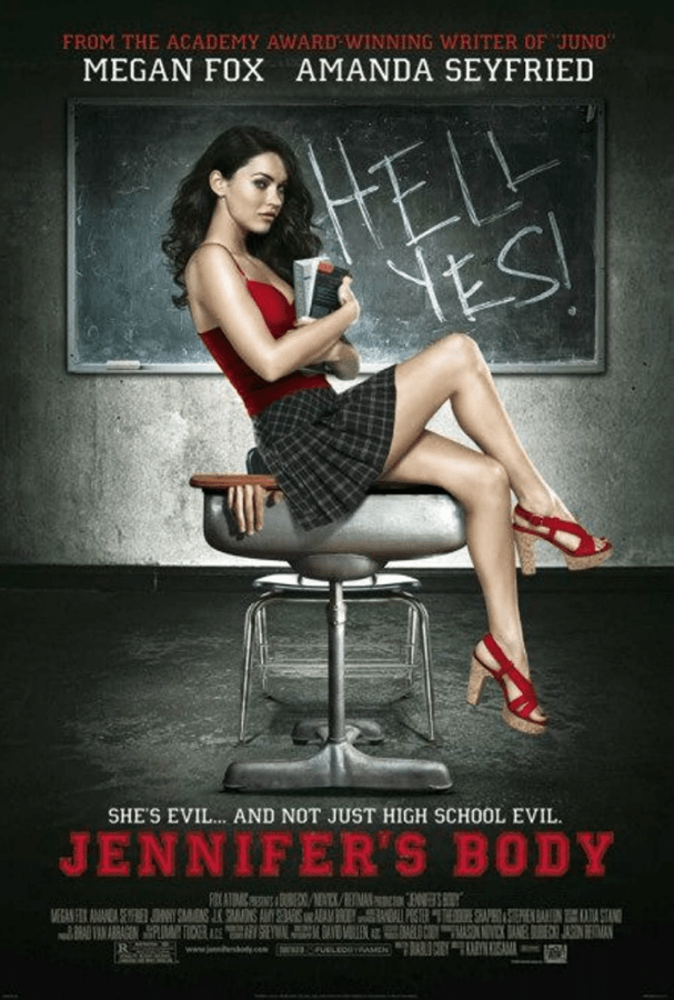 the cover of Jennifer's body showing Megan Fox balanced on a desk out of which is hanging a dead man's hand. she is wearing a short plaid skirt, red top and espadrilles. on the chalk board behind her is scrawled "Hell Yes"