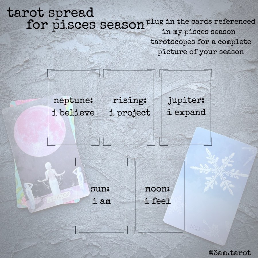 A tarot spread for pics season, with three blocks for cards on top and two cards on the bottom. They read as follows: Neptune: I believe; Rising: I project; Jupiter: I expand; Sun: I am; and Moon: I feel