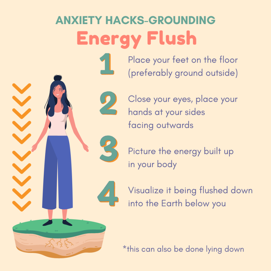 1. Place your feet on the floor (preferably ground outside) 2. Close your eyes, place your hands at your sides facing outwards 3. Picture the energy built up in your body 4. Visualize it being flushed down into the Earth below you