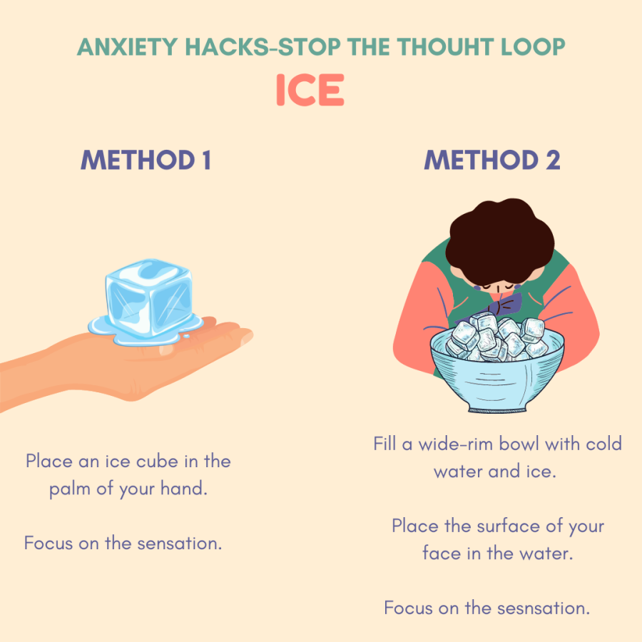 Method 1: Place an ice cube in your hand. Focus on the sensation. Method 2: Fill a wide-rim bowl with cold water and ice. Place the surface of your face in the water. Focus on the sensation.