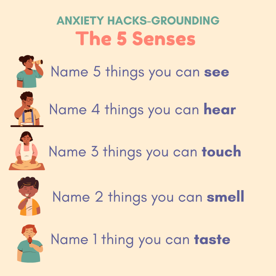 The 5 Senses: Name 5 things you can see, name 4 things you can hear, name 3 things you can touch, name 2 things you can smell, name 1 thing you can taste