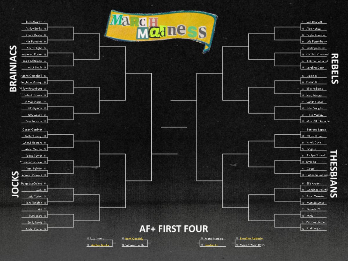 bracket for the 68 couples participating in this year's March Madness competition: THE KIDS ARE ALL RIGHT. Couples are divided into four regions: Brainiacs, Jocks, Rebels, and Thesbians.