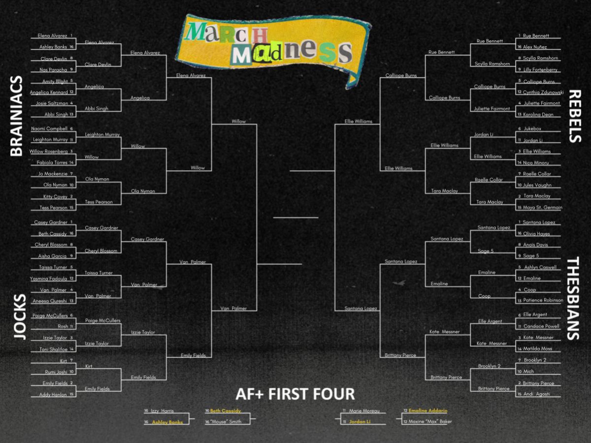 bracket for the 68 couples participating in this year's March Madness competition: THE KIDS ARE ALL RIGHT. Participants are divided into four regions: Brainiacs, Jocks, Rebels, and Thesbians."