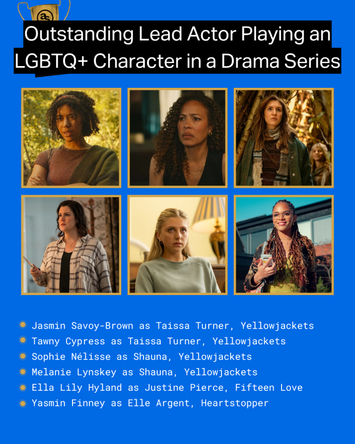 Jasmine Savoy-Brown as Taissa Turner, Yellowjackets Tawny Cypress as Taissa Turner, Yellowjackets Sophie Nélisse as Shauna, Yellowjackets Melanie Lynskey as Shauna, Yellowjackets Ella Lily Hyland as Justine Pierce, Fifteen Love Yasmin Finney as Elle Argent, Heartstopper