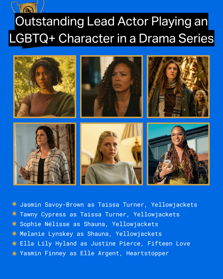 Jasmine Savoy-Brown as Taissa Turner, Yellowjackets Tawny Cypress as Taissa Turner, Yellowjackets Sophie Nélisse as Shauna, Yellowjackets Melanie Lynskey as Shauna, Yellowjackets Ella Lily Hyland as Justine Pierce, Fifteen Love Yasmin Finney as Elle Argent, Heartstopper