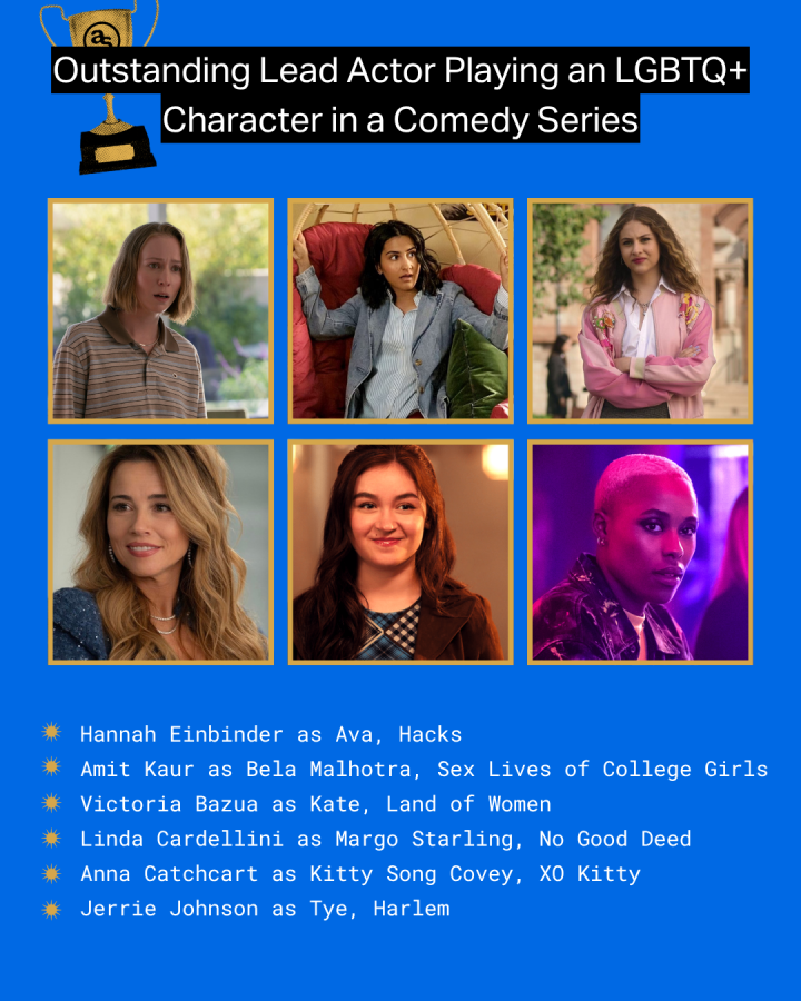 Hannah Einbinder as Ava, Hacks Amit Kaur as Bela Malhotra, Sex Lives of College Girls Victoria Bazua as Kate, Land of Women Linda Cardellini as Margo Starling, No Good Deed Anna Catchcart as Kitty Song Covey, XO Kitty Jerrie Johnson as Tye, Harlem
